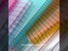 Multiwall polycarbonaat dakplaten voor buiten 4 mm-20 mm dikte