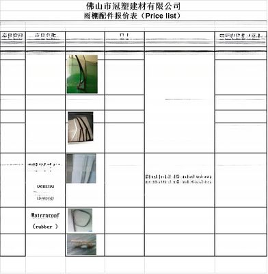 Handmatig polycarbonaat vensterluik 600*800mm/800*1000mm/800*1200mm/1000*1200mm/1000*1500mm Voor balkon
